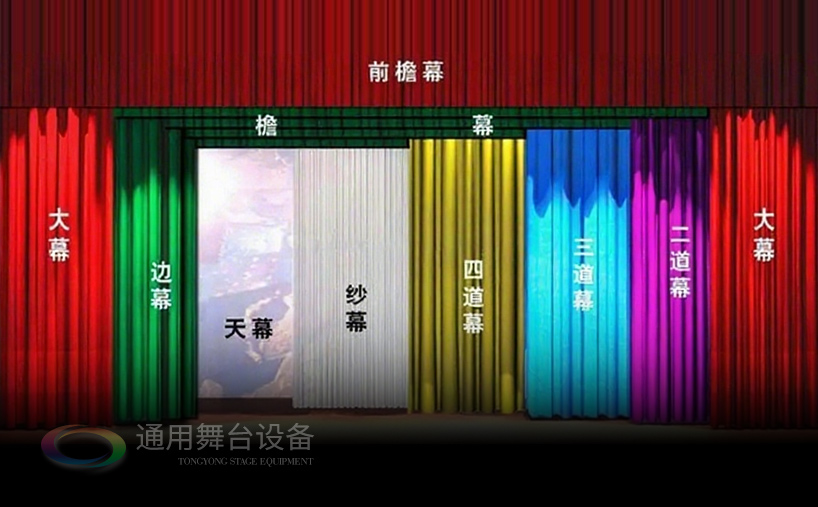 通用舞臺阻燃幕布廠家定制！ 大幕拉幕機(jī)無機(jī)調(diào)速 大幕隨劇情需要變換速度 烘托藝術(shù)氛圍